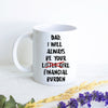 I Will Always Be Your Financial Burden - White Ceramic Mug - Inkpot