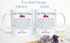 To My Future Mother In Law Mother from Groom Custom Name - White Ceramic Mug