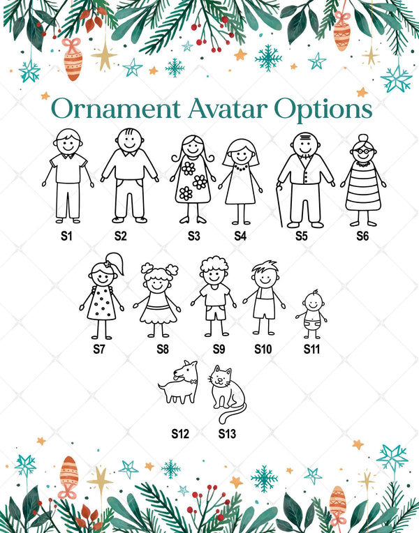 Custom Family Name Christmas Ornament